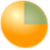 Fanurio logo
